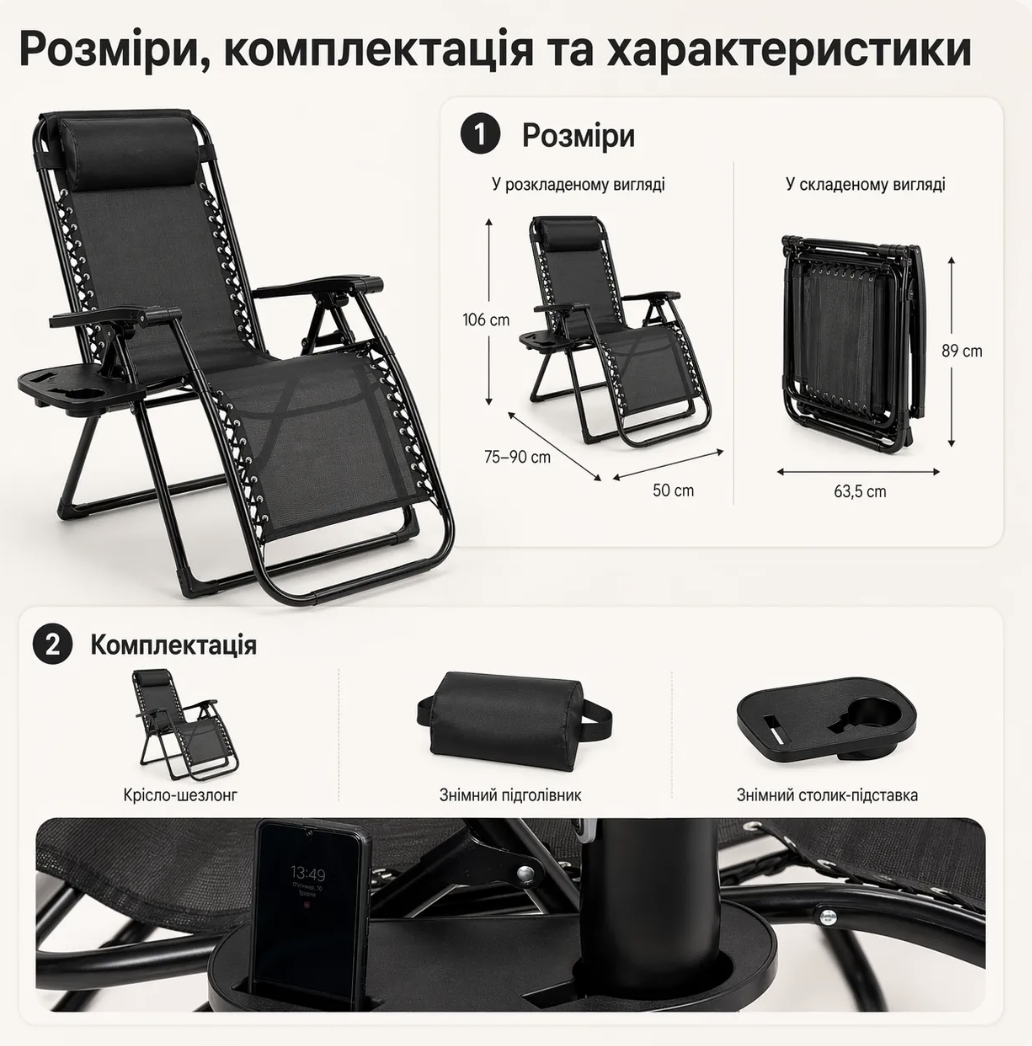 Розміри, комплектація та характеристики